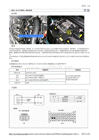 2010北京现代途胜(JM)G 2.7 DOHC燃油供给系统故障检修P0117维修手册