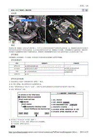 2010北京现代途胜(JM)G 2.7 DOHC燃油供给系统故障检修51维修手册