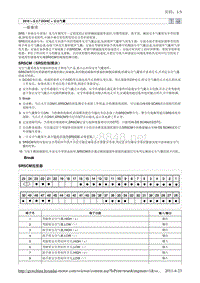 2010北京现代途胜(JM)G 2.7 DOHC安全气囊3维修手册