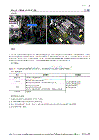 2010北京现代途胜(JM)G 2.7 DOHC发动机电气系统 (12)维修手册