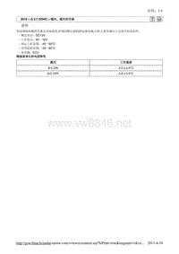 2010北京现代途胜(JM)G 2.7 DOHC空调系统12维修手册