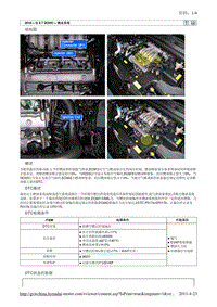 2010北京现代途胜(JM)G 2.7 DOHC燃油供给系统故障检修19维修手册
