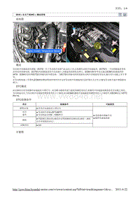 2010北京现代途胜(JM)G 2.7 DOHC燃油供给系统故障检修P0116维修手册