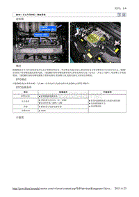 2010北京现代途胜(JM)G 2.7 DOHC燃油供给系统故障检修29维修手册