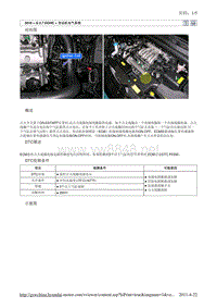 2010北京现代途胜(JM)G 2.7 DOHC发动机电气系统 (7)维修手册