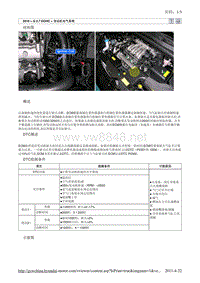 2010北京现代途胜(JM)G 2.7 DOHC发动机电气系统 (5)维修手册