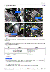 2010北京现代途胜(JM)G 2.7 DOHC燃油供给系统故障检修15维修手册