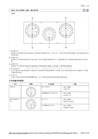 2010北京现代途胜(JM)G 2.7 DOHC鼓风机24维修手册