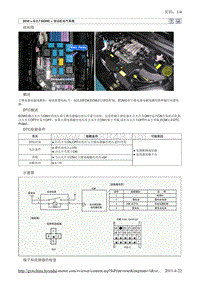 2010北京现代途胜(JM)G 2.7 DOHC发动机电气系统 (14)维修手册