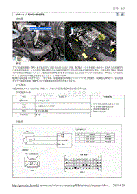 2010北京现代途胜(JM)G 2.7 DOHC燃油供给系统故障检修P0123维修手册