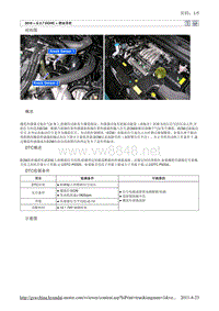 2010北京现代途胜(JM)G 2.7 DOHC燃油供给系统故障检修36维修手册