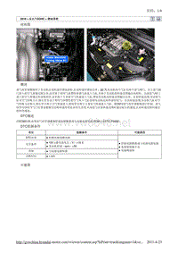 2010北京现代途胜(JM)G 2.7 DOHC燃油供给系统故障检修46维修手册