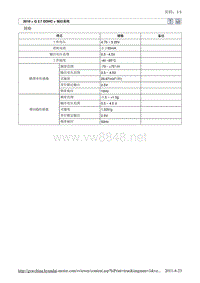 2010北京现代途胜(JM)G 2.7 DOHCESP(电子稳定程序)系统8维修手册