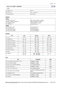 2010北京现代途胜(JM)G 2.7 DOHC离合器系统1维修手册