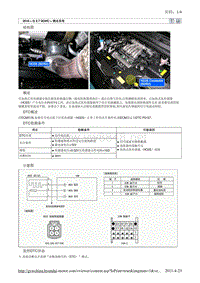 2010北京现代途胜(JM)G 2.7 DOHC燃油供给系统故障检修13维修手册
