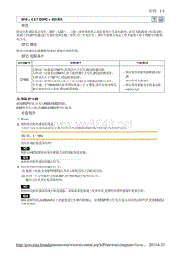 2010北京现代途胜(JM)G 2.7 DOHC制动系统故障检修C1260维修手册
