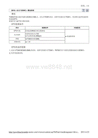 2010北京现代途胜(JM)G 2.7 DOHC燃油供给系统故障检修49维修手册