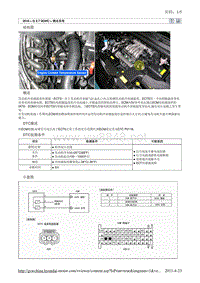 2010北京现代途胜(JM)G 2.7 DOHC燃油供给系统故障检修P0118维修手册