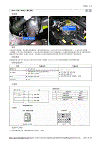 2010北京现代途胜(JM)G 2.7 DOHC燃油供给系统故障检修7维修手册