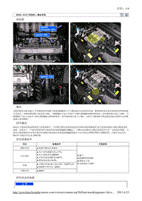 2010北京现代途胜(JM)G 2.7 DOHC燃油供给系统故障检修16维修手册