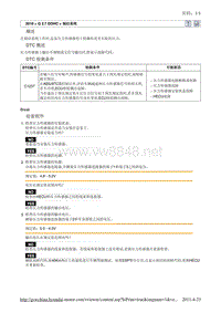 2010北京现代途胜(JM)G 2.7 DOHC制动系统故障检修C1237维修手册