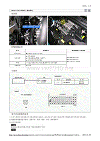 2010北京现代途胜(JM)G 2.7 DOHC燃油供给系统故障检修42维修手册