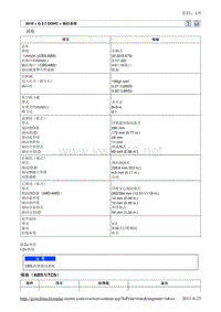 2010北京现代途胜(JM)G 2.7 DOHC制动系统2维修手册