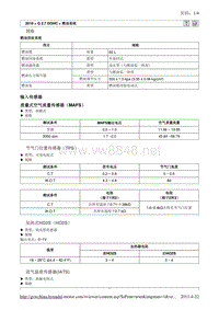 2010北京现代途胜(JM)G 2.7 DOHC燃油系统一般事项1维修手册