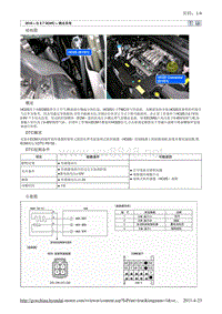 2010北京现代途胜(JM)G 2.7 DOHC燃油供给系统故障检修3维修手册