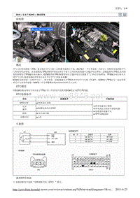 2010北京现代途胜(JM)G 2.7 DOHC燃油供给系统故障检修P0122维修手册