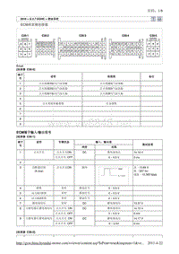 2010北京现代途胜(JM)G 2.7 DOHC发动机控制系统5维修手册