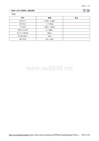 2010北京现代途胜(JM)G 2.7 DOHCESP(电子稳定程序)系统12维修手册