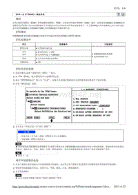 2010北京现代途胜(JM)G 2.7 DOHC燃油供给系统故障检修54维修手册