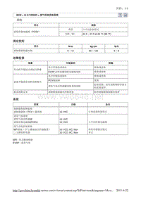 2010北京现代途胜(JM)G 2.7 DOHC废气排放控制系统一般事项 (2)维修手册