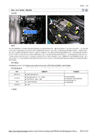 2010北京现代途胜(JM)G 2.7 DOHC燃油供给系统故障检修45维修手册