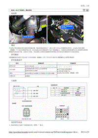 2010北京现代途胜(JM)G 2.7 DOHC燃油供给系统故障检修6维修手册