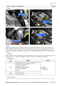 2010北京现代途胜(JM)G 2.7 DOHC废气排放控制系统故障检修维修手册
