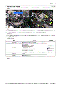 2010北京现代途胜(JM)G 2.7 DOHC燃油供给系统故障检修40维修手册