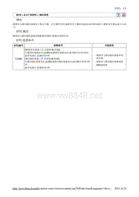 2010北京现代途胜(JM)G 2.7 DOHC制动系统故障检修C1282维修手册
