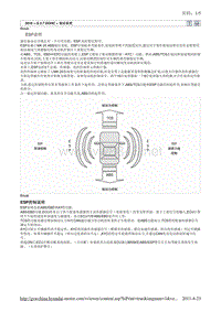 2010北京现代途胜(JM)G 2.7 DOHCESP(电子稳定程序)系统2维修手册