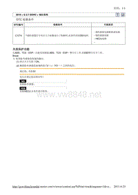 2010北京现代途胜(JM)G 2.7 DOHC制动系统故障检修C1274维修手册