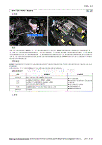 2010北京现代途胜(JM)G 2.7 DOHC燃油供给系统故障检修P0101维修手册
