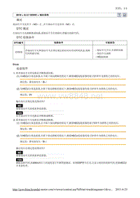 2010北京现代途胜(JM)G 2.7 DOHC制动系统故障检修C1513维修手册