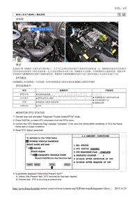 2010北京现代途胜(JM)G 2.7 DOHC燃油供给系统故障检修52维修手册