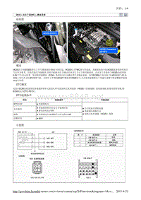 2010北京现代途胜(JM)G 2.7 DOHC燃油供给系统故障检修2维修手册