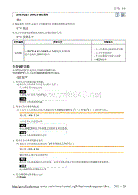 2010北京现代途胜(JM)G 2.7 DOHC制动系统故障检修C1235维修手册