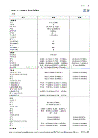 2010北京现代途胜(JM)G 2.7 DOHC一般事项维修手册
