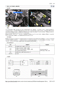 2010北京现代途胜(JM)G 2.7 DOHC燃油供给系统故障检修P0121维修手册
