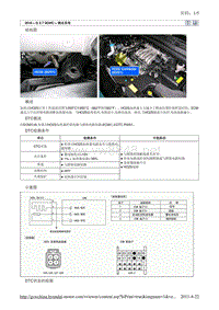 2010北京现代途胜(JM)G 2.7 DOHC燃油供给系统故障检修P0051维修手册