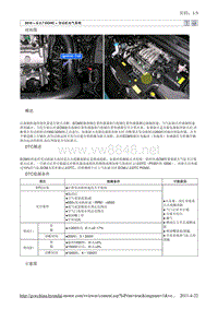 2010北京现代途胜(JM)G 2.7 DOHC发动机电气系统 (6)维修手册